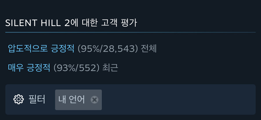 [스팀] 사일런트 힐 2 40% 세일_2.jpg