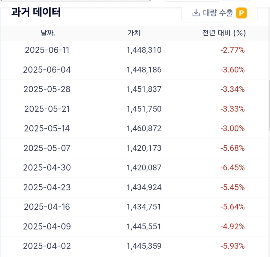 Fed 순유동성 지표_13.jpg