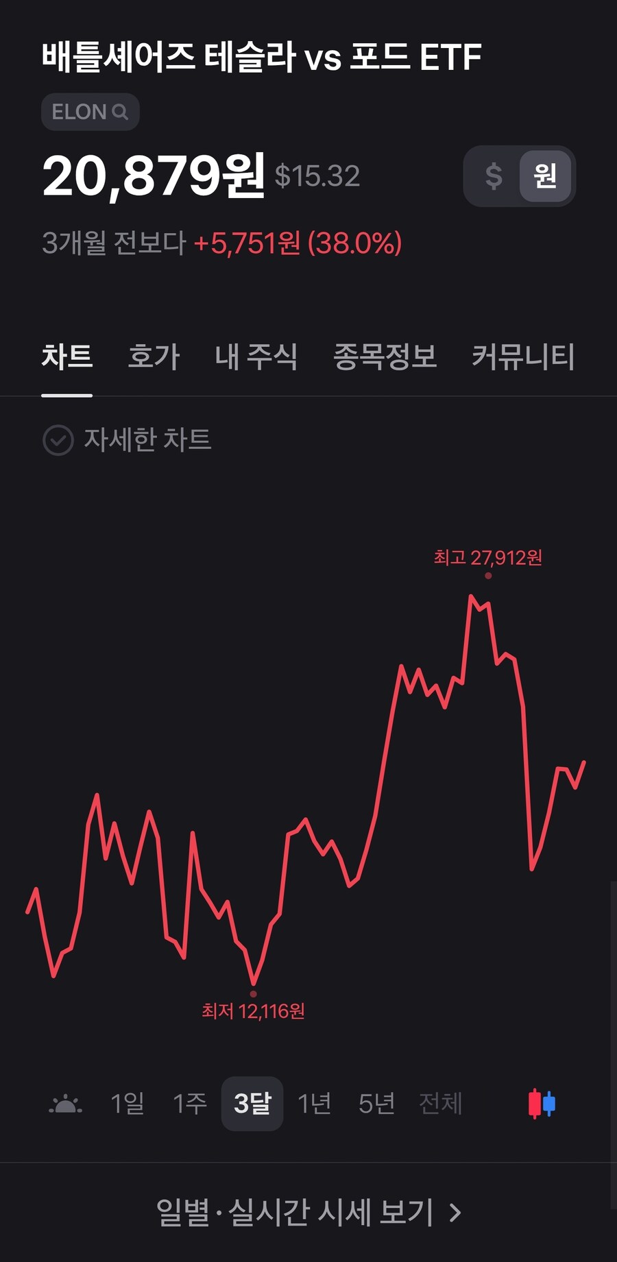 미장) 웃기는 ETF_1.jpg