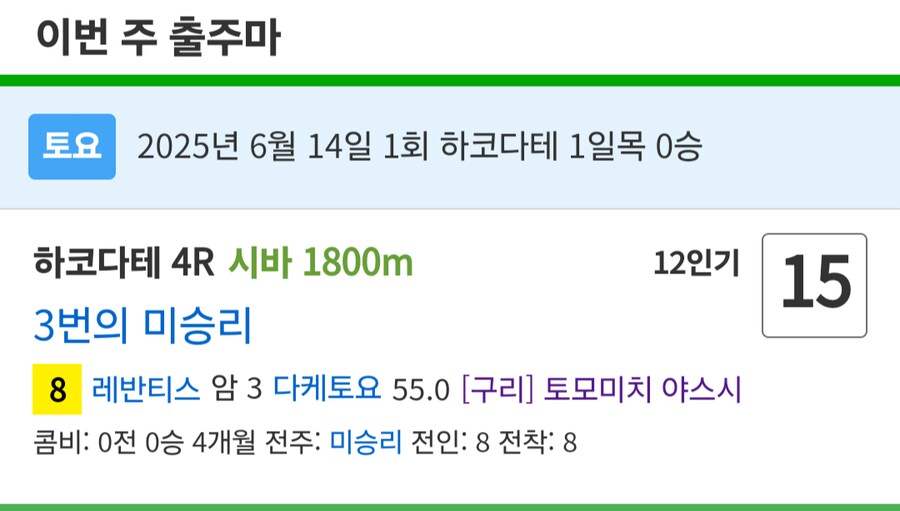 경마, 말딸)이번주 봇치 자마 성적_2.png