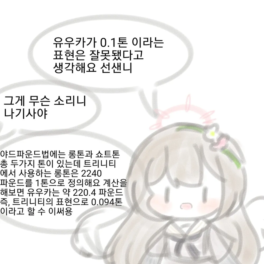 블루아카)"유우카는 0.1톤이 아니에요 선샌니"_1.webp