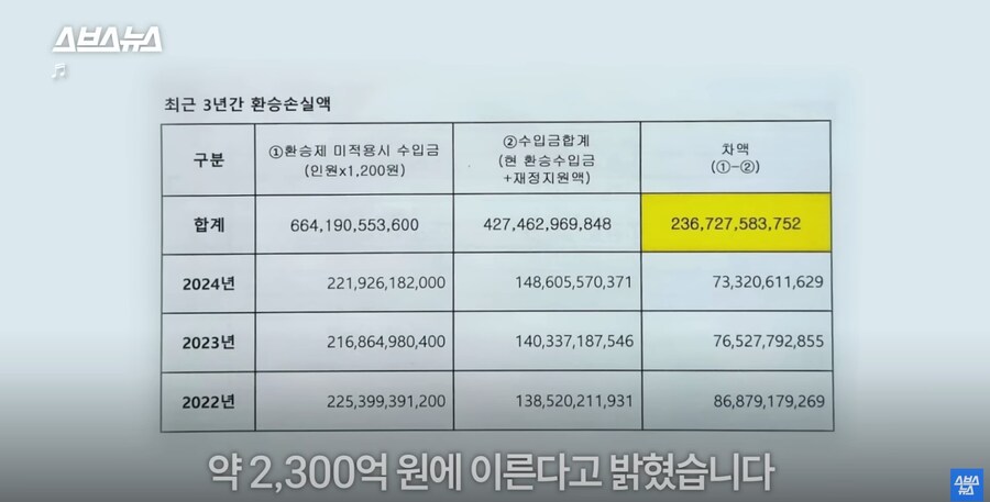 이거 이대로 가면 한국도 일본처럼 되는건가_6.jpg