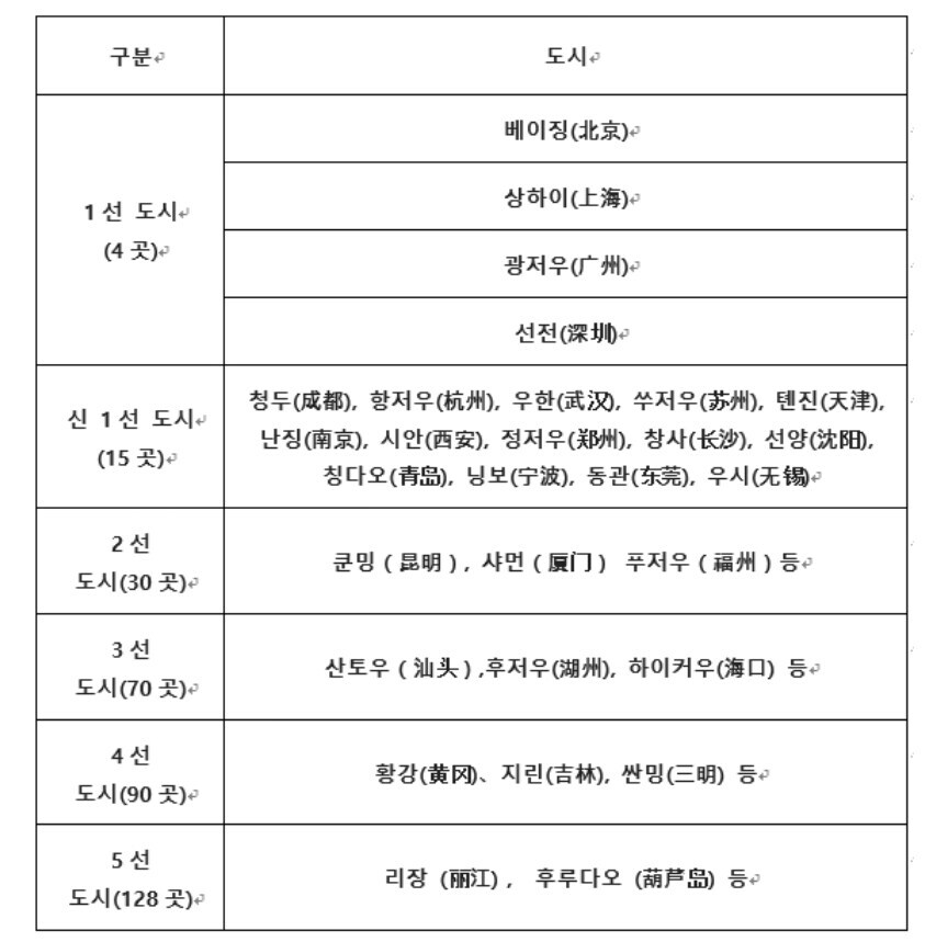 중국인들이 한국 수박론 고기론 개소리하면서 중국뽕영상 만드는 이유_11.jpg