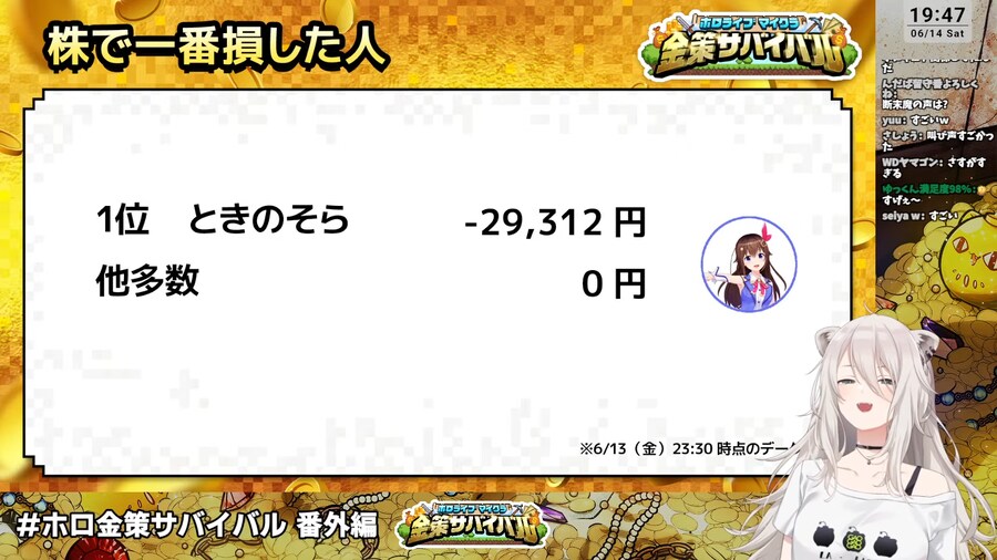 버튜버)주식으로 가장 많이 잃은 사람_1.png