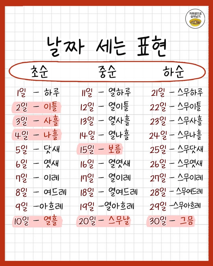알아두면 좋은 우리말 날짜 표현들.jpg_1.jpg