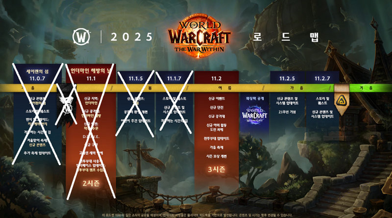 와우 내부 전쟁 11.1.7 가이드_66.png