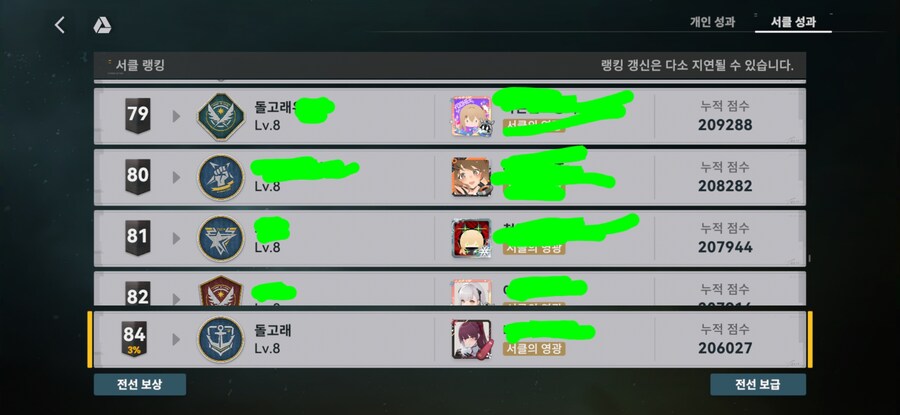 소전2) 방송전에 순위를보니_1.jpg