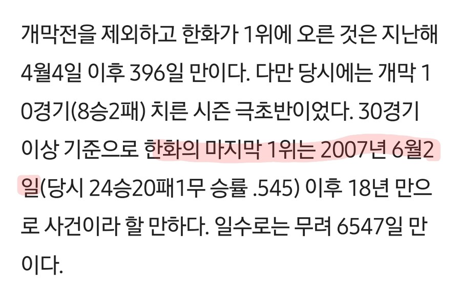 한화 6588일만에 6월 이후 정규 1위 달성_1.jpg