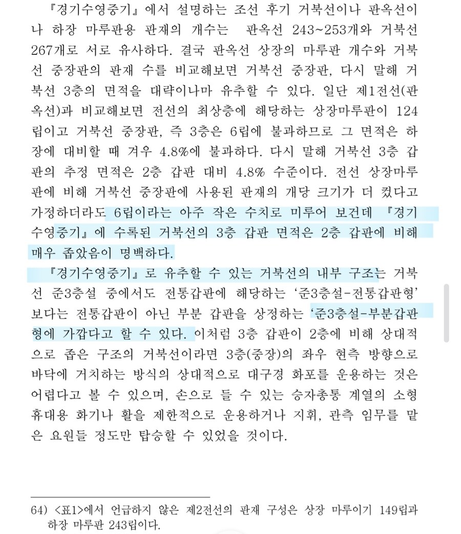 거북선은 2.5층이다~_5.jpg