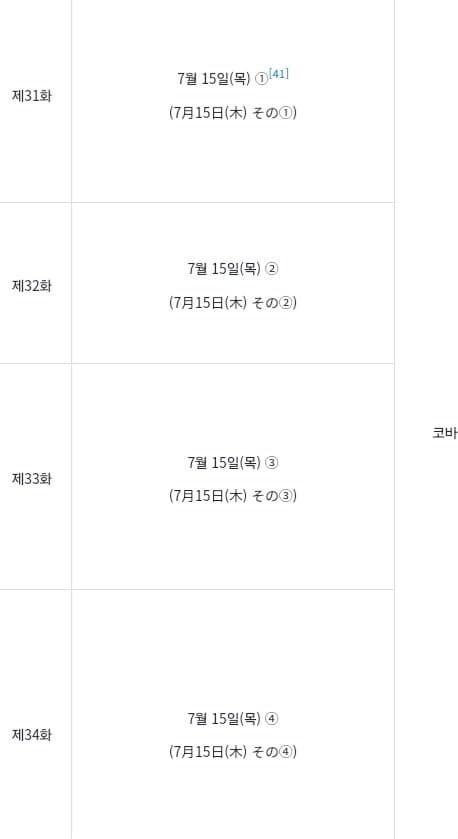 죠죠) 현재 하고있는 4부 유튜브 생중계가 무서운 이유_2.jpg