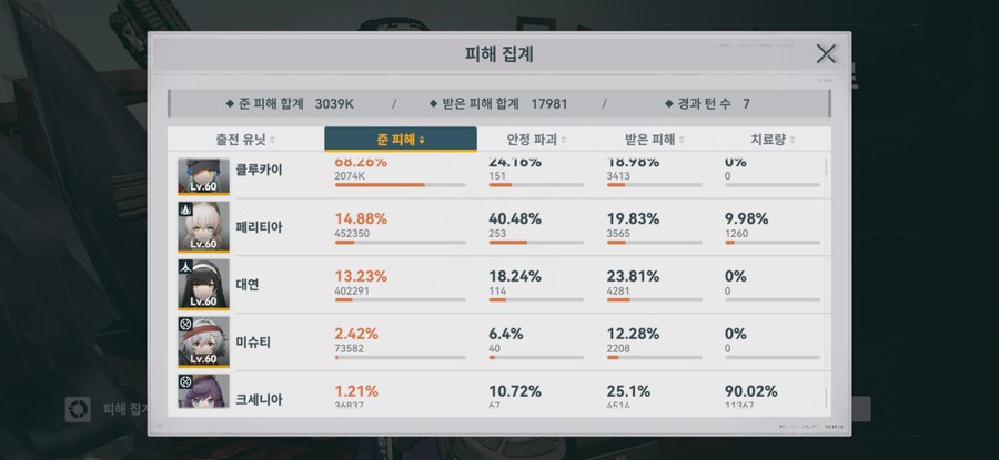 소전2) 흙먼지 8회차 일일 전과_3.png