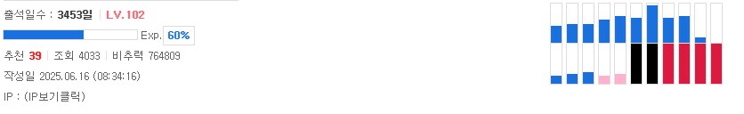 소신발언) 유게는 활동일수가 아니라 뭘 했냐로 평가해야한다고 생각해요_1.png