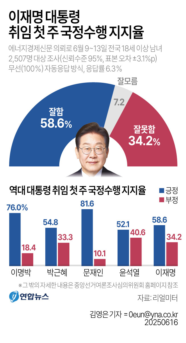 (주)스틸세븐 이미지