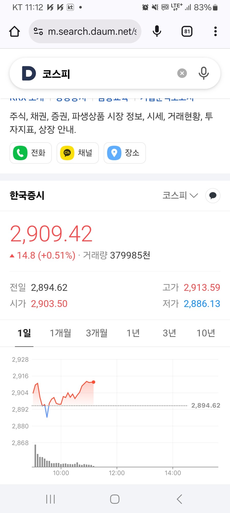 왜...코스피가 버티고 있는거지?_1.jpg