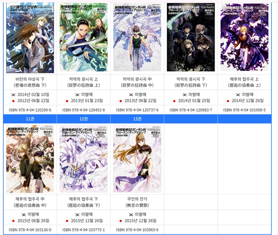 건담) 건담W 정주행하고 소설봐볼까 했더니_1.png