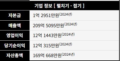 ㅇㅇㄱ) 디맥보다 ㅇㅇㄱ이 규모크다는 글 깨알 포인트_3.jpg