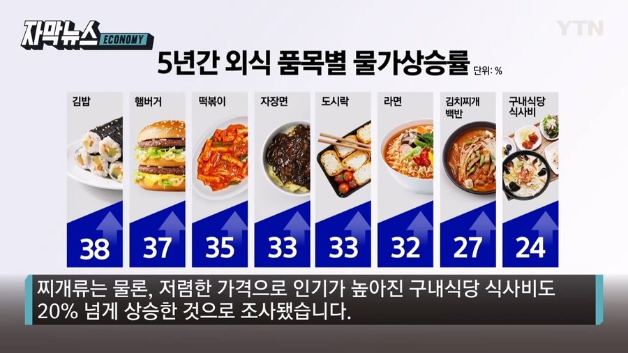 점심먹으러 갔다 나오는 한숨_4.jpg