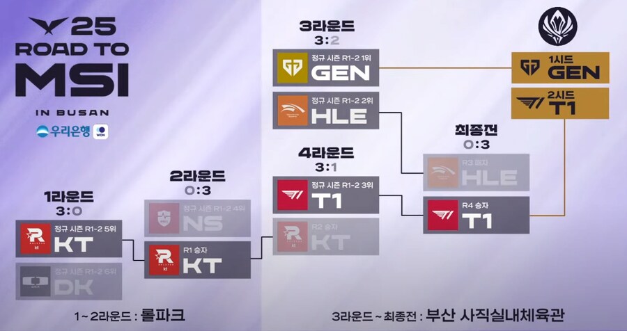 롤) 이거 참 기묘하네_3.png