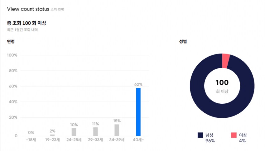 스블)액션게임에 도전하는 어르신들_2.png