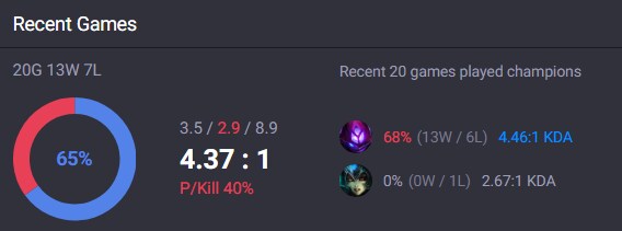 롤) 신속대전에선 나미 못쓰겠어_1.png