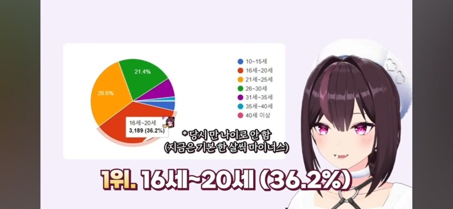 ㅇㅇㄱ) 얘네 팬덤이 지능적이지 못한 이유 찾음_1.jpg