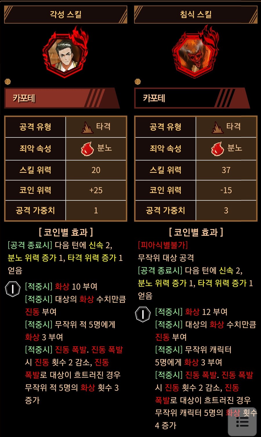 림버스) 뫼횡 3스가 타격인 게 마냥 단점이기만 한 건 아니네요_2.jpg