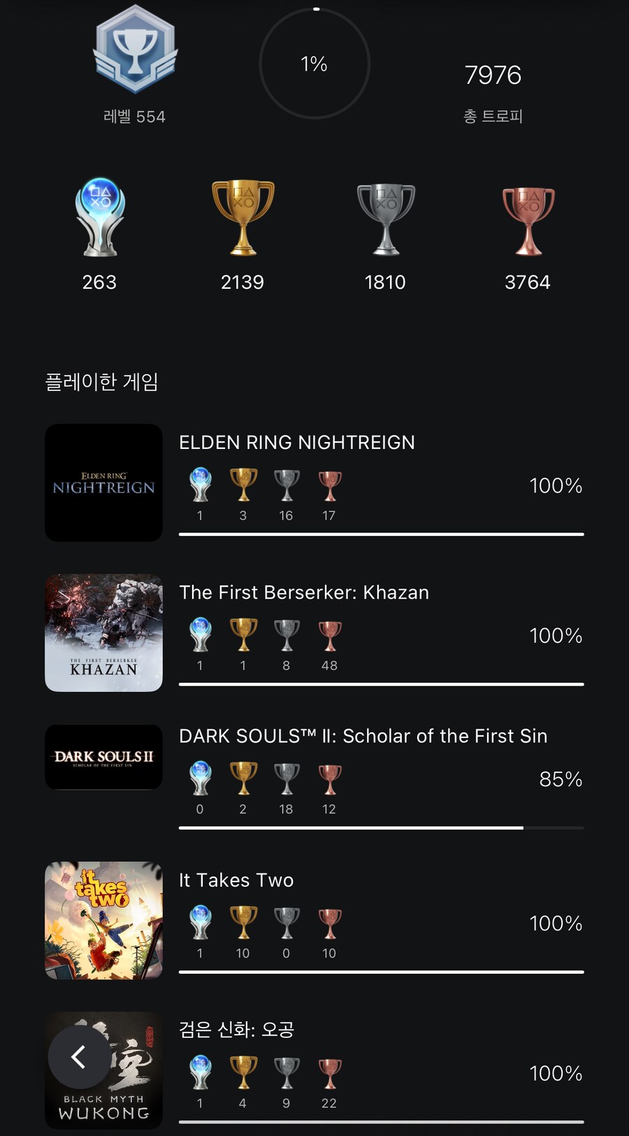 끔직한 흉조 습격 이벤트 (트로피) 100% 확정 출연맵 공략법_1.png