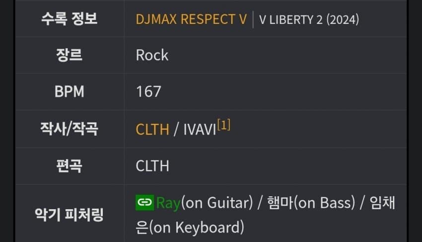 ㅇㅇㄱ)돌천지들 디맥 뮤지션도 공격중_2.jpg