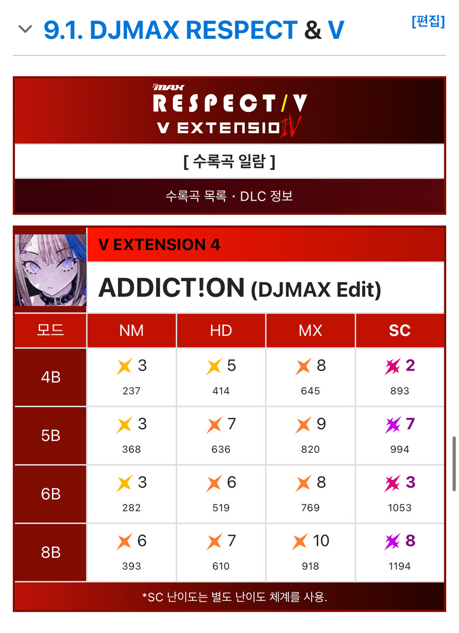 의외로 스텔견 이라는 게임.jpg_3.jpg