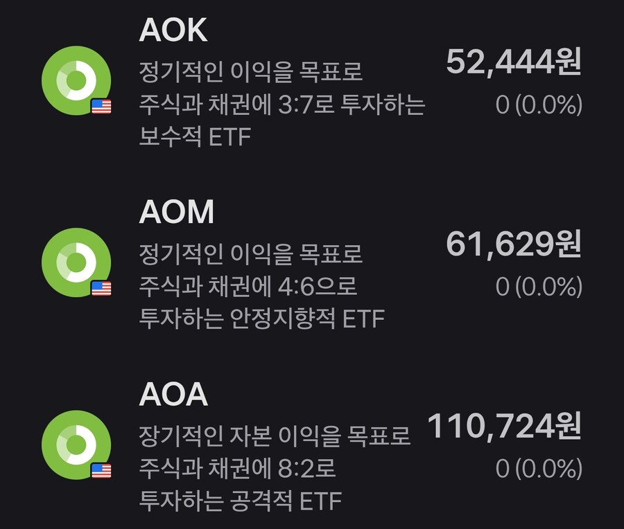 미장) 채권과 주식 배분 조차도 귀찮은 사람을 위한 ETF_3.jpg