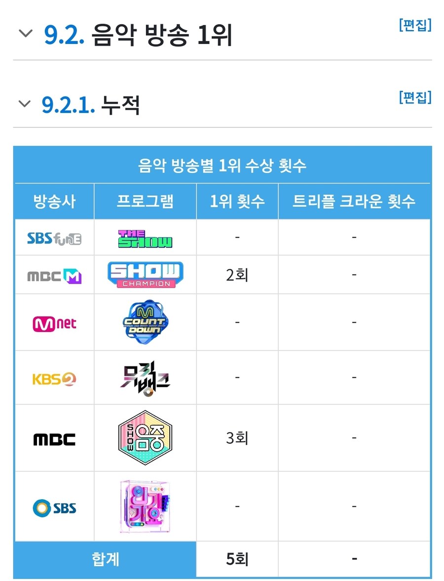 데이터) 버츄얼 아이돌 플레이브 특징.gif_4.jpg
