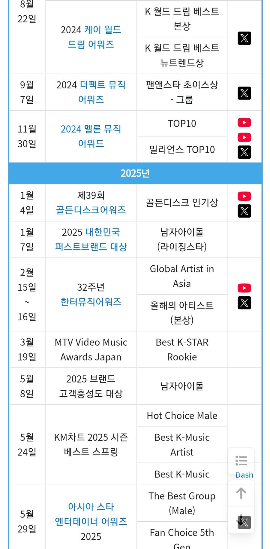 데이터) 버츄얼 아이돌 플레이브 특징.gif_6.jpg