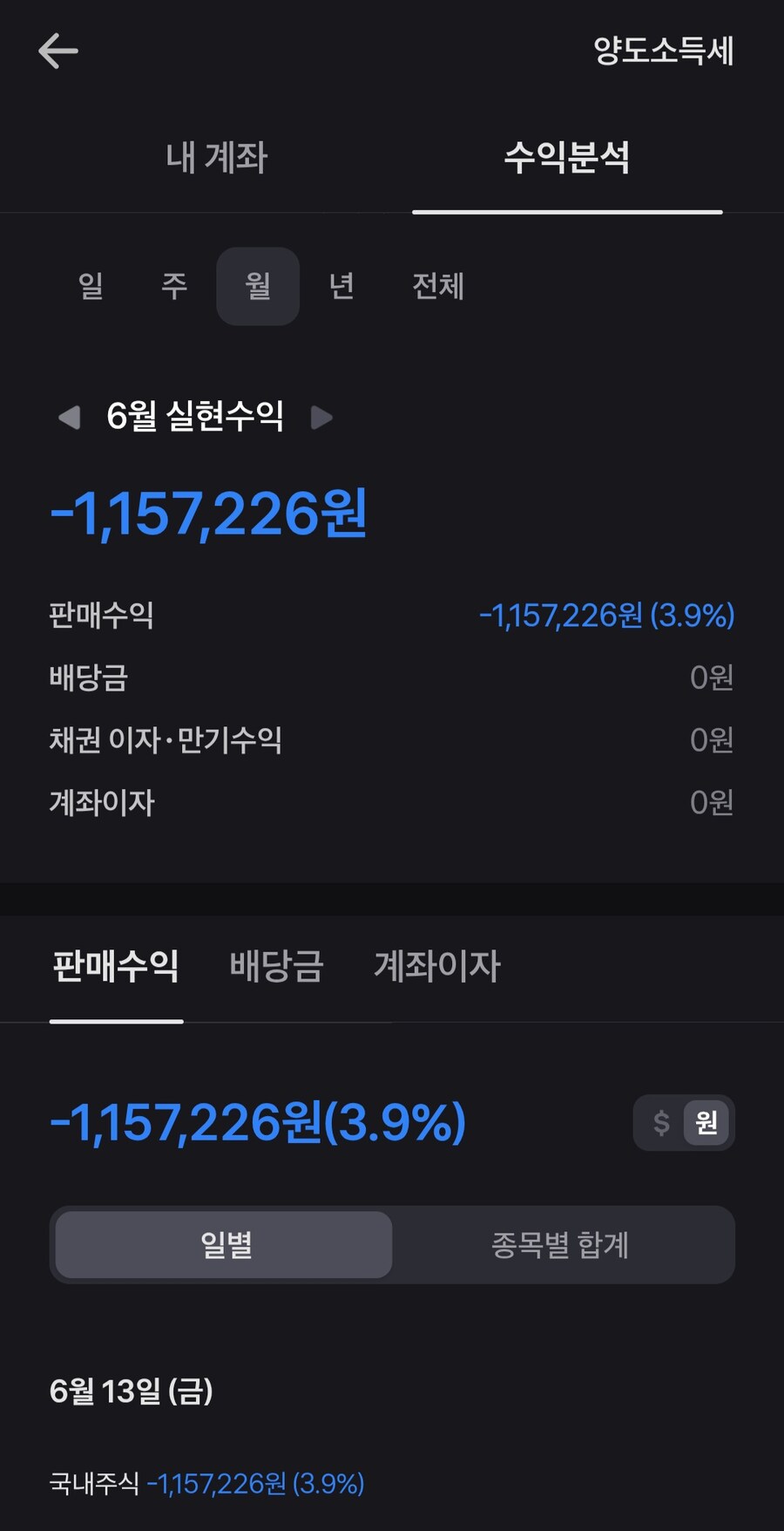 주식) 와 노동 이거 신기하네_1.jpg