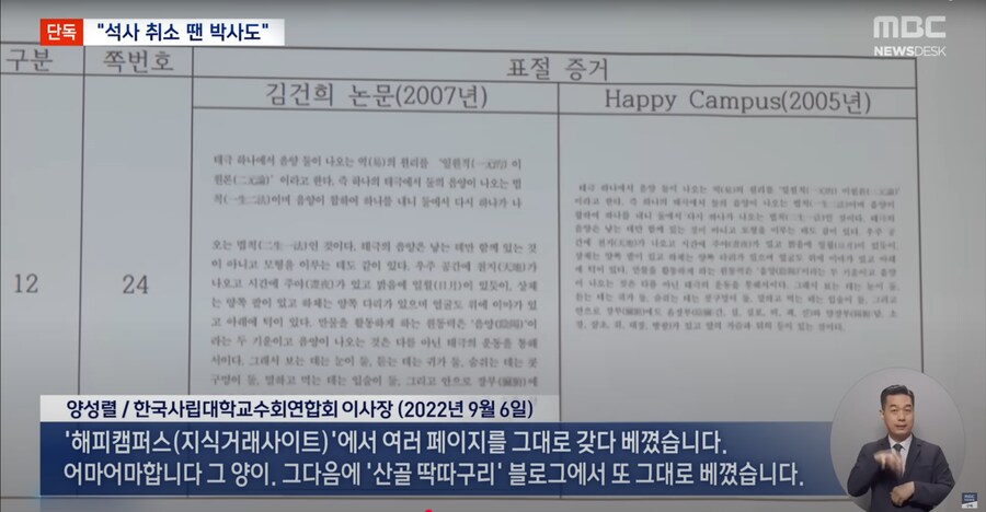 [MBC][단독] 석사 취소 움직임에 국민대 "'박사 취소' 법률 검토 완료"_5.png