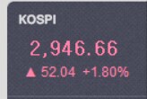 코스피) 내일 국장이 정말 기대되는 이유_6.png