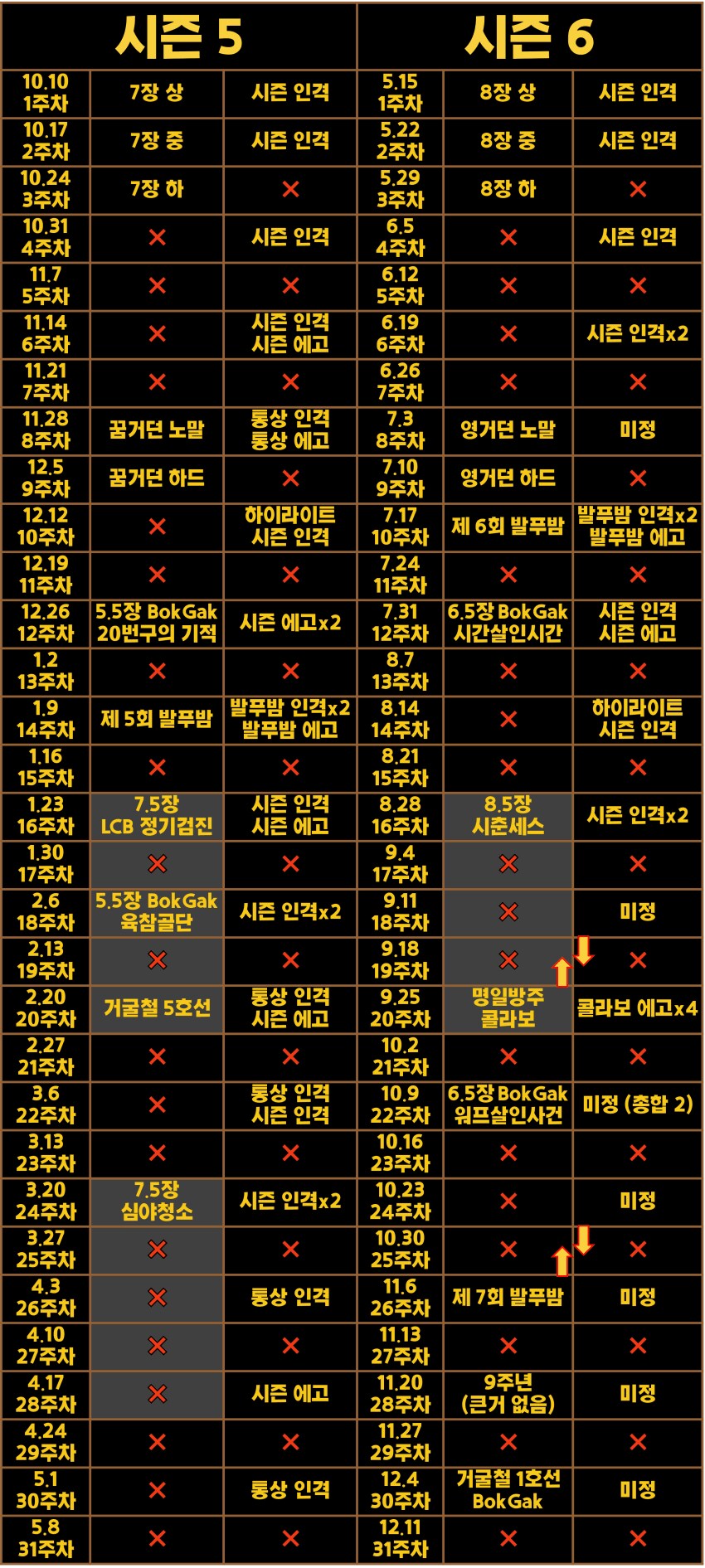 림버스) 일정 추정표보는데_1.png