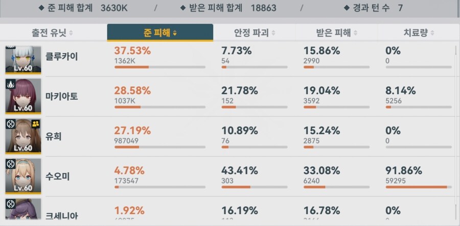 소전2) 9차 흙먼지 월요일 결산_2.jpg