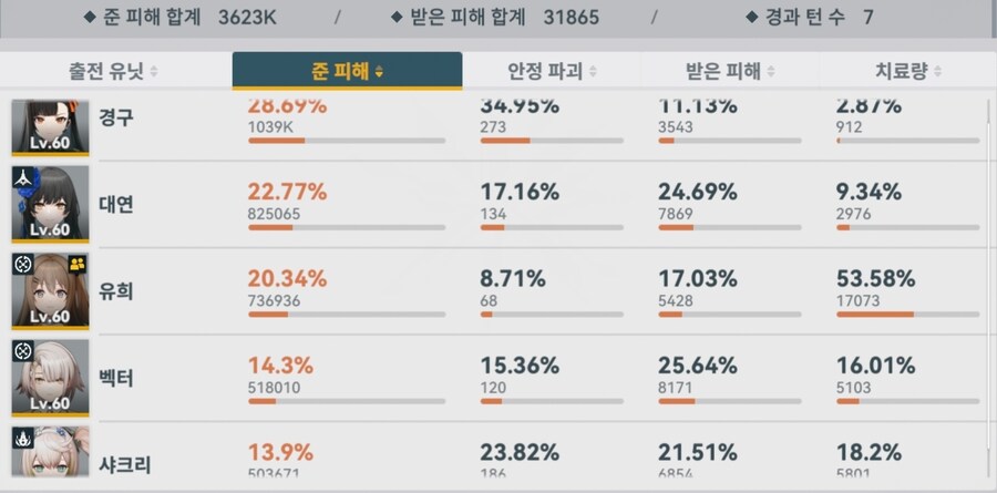 소전2) 9차 흙먼지 월요일 결산_3.jpg