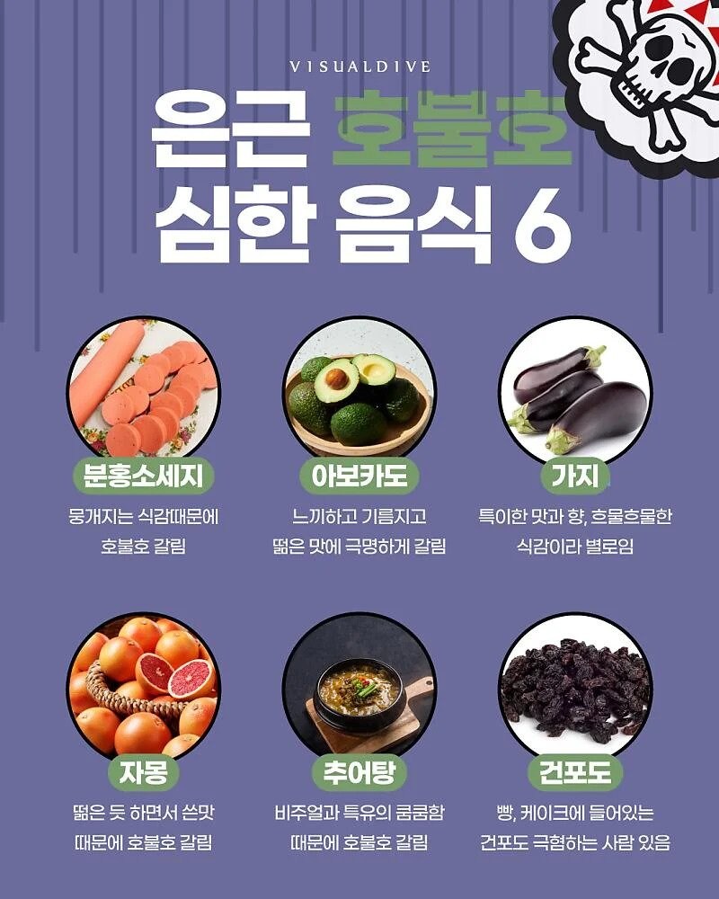 은근 호불호 갈리는 음식들.jpg_1.jpg