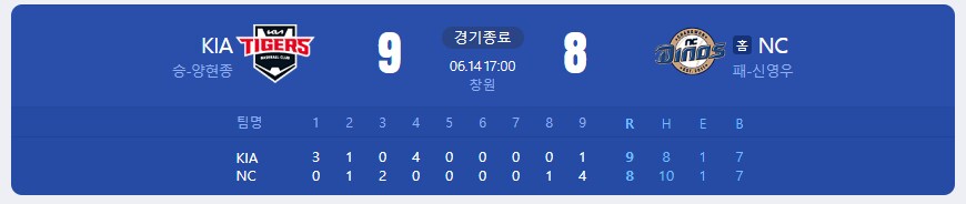 야구)지는 날에만 정신병 걸릴것 같지만_1.png