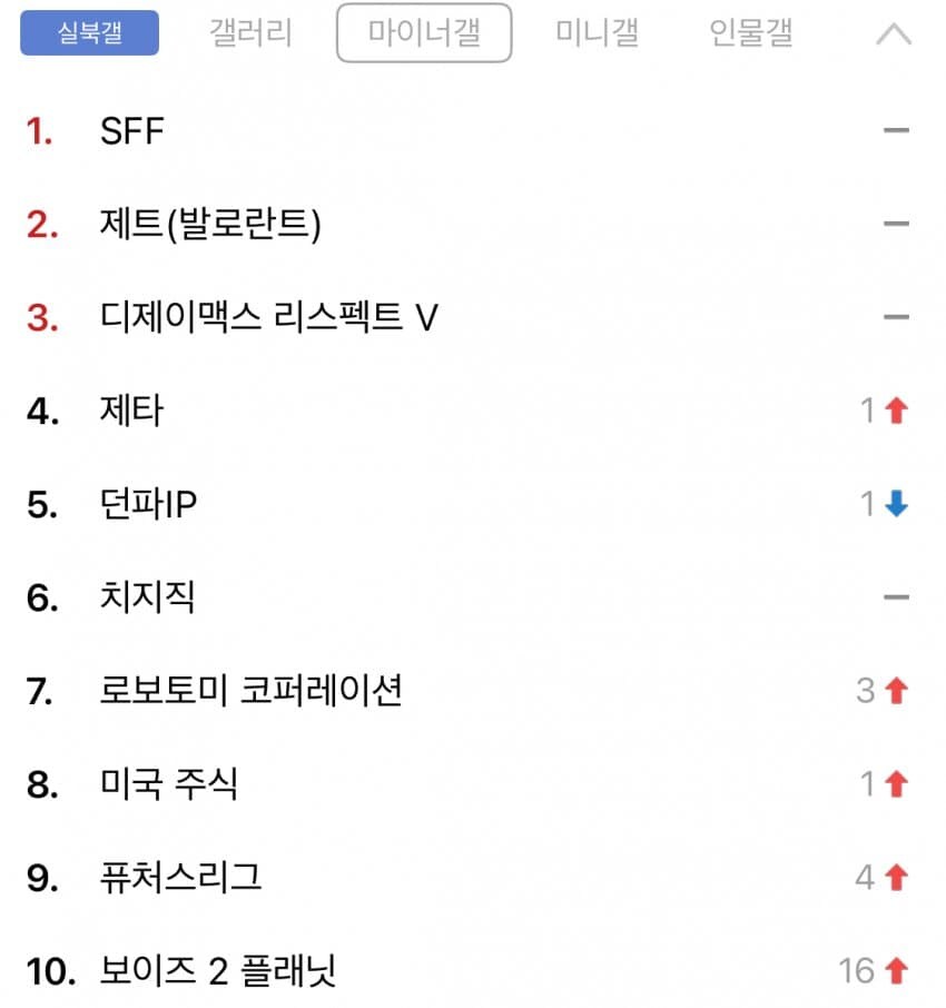 ㅇㅍㄹ들의 호감작은 현재진행형_1.jpg
