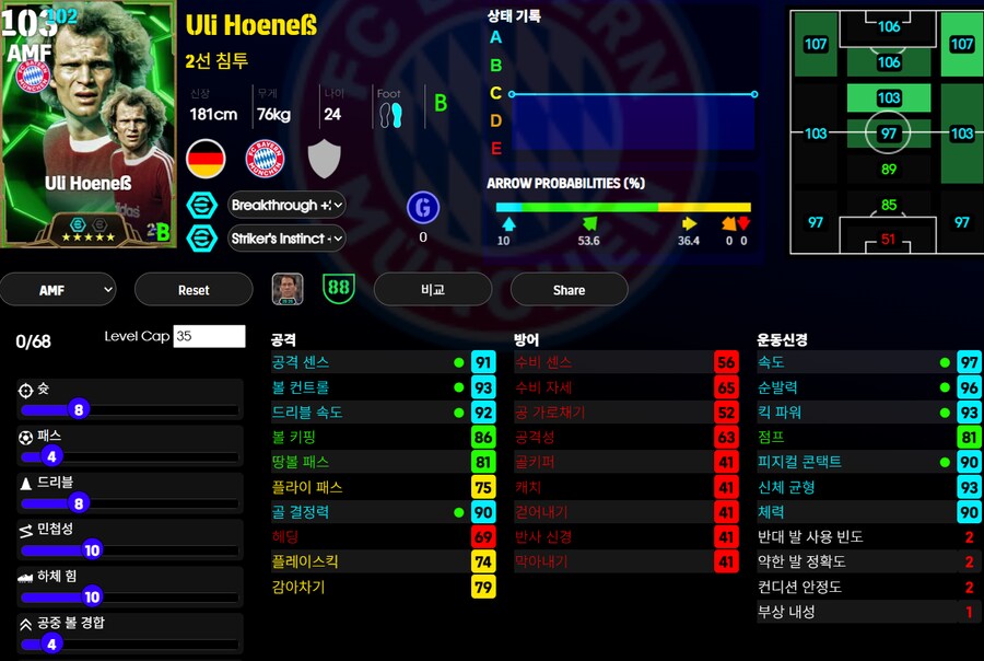 (필뽑) 꼭 한번 사용해야될 필뽑 선수 Best.10_3.png