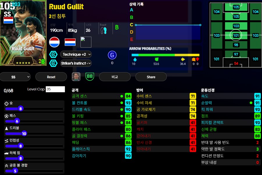 (필뽑) 꼭 한번 사용해야될 필뽑 선수 Best.10_4.png