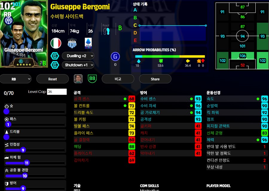 (필뽑) 꼭 한번 사용해야될 필뽑 선수 Best.10_9.png