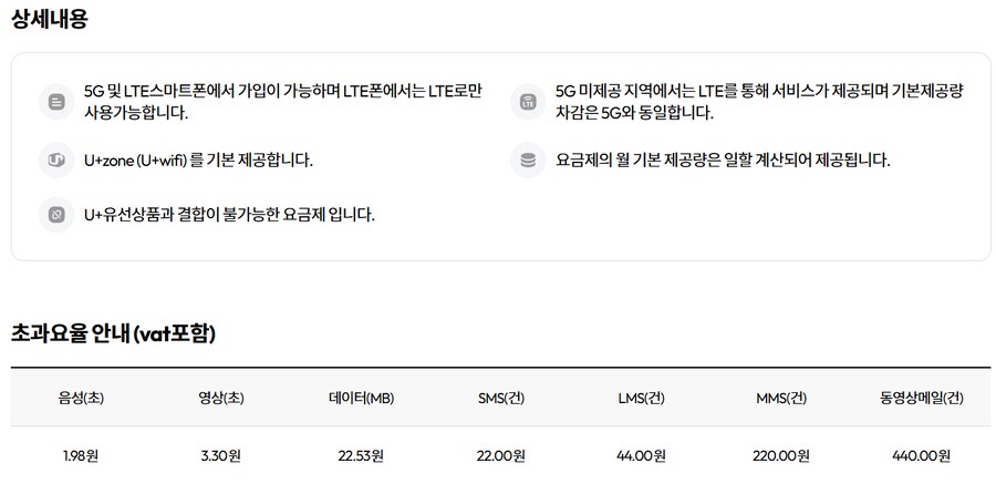 [모나] 평생 11GB 300분 200건 LG망 요금제 / 월 5,940원_2.png