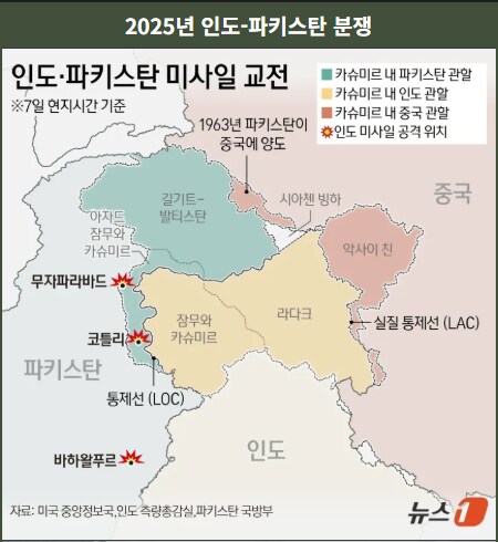 이란이 파키스탄 정도만 되었어도 이스라엘이 덤비지 못했을꺼임_1.png
