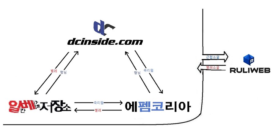 에펨코리아 근황_2.jpg