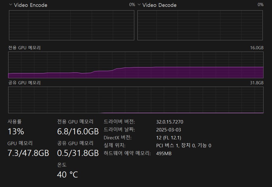 명조) 바닐라, 모드 사용시 비디오 메모리 사용량 비교._1.png
