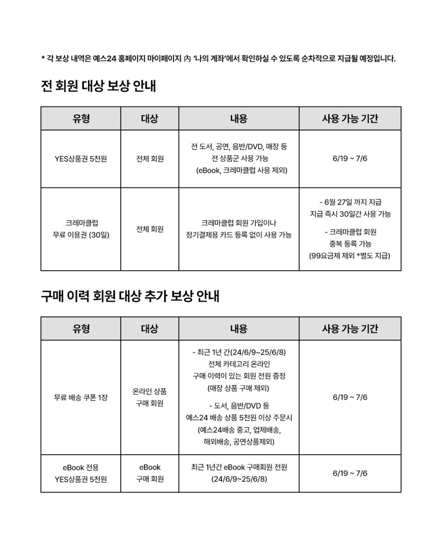 예스24 전체 회원 보상안 발표_3.png
