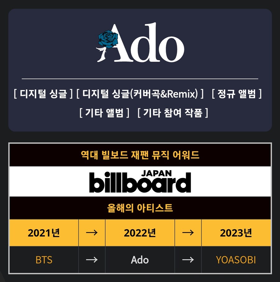 ㅇㅇㄱ) 로스트 미디어 갤러리 유저가 큰거 파묘함_2.png